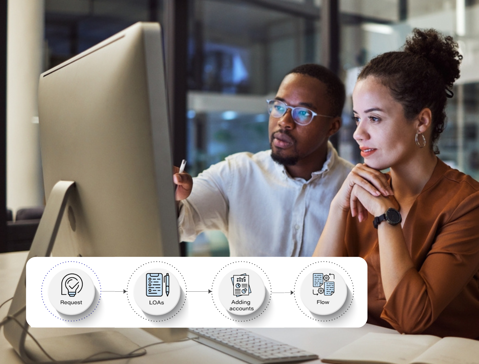 Masttro bietet die umfassendste globale Datenaggregationslösung
