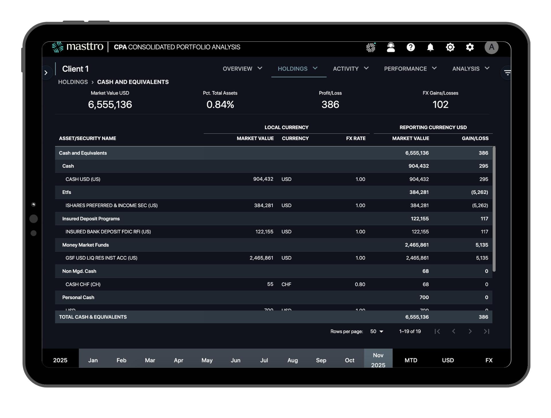 Responda a preguntas complejas sobre patrimonio en unos pocos clics