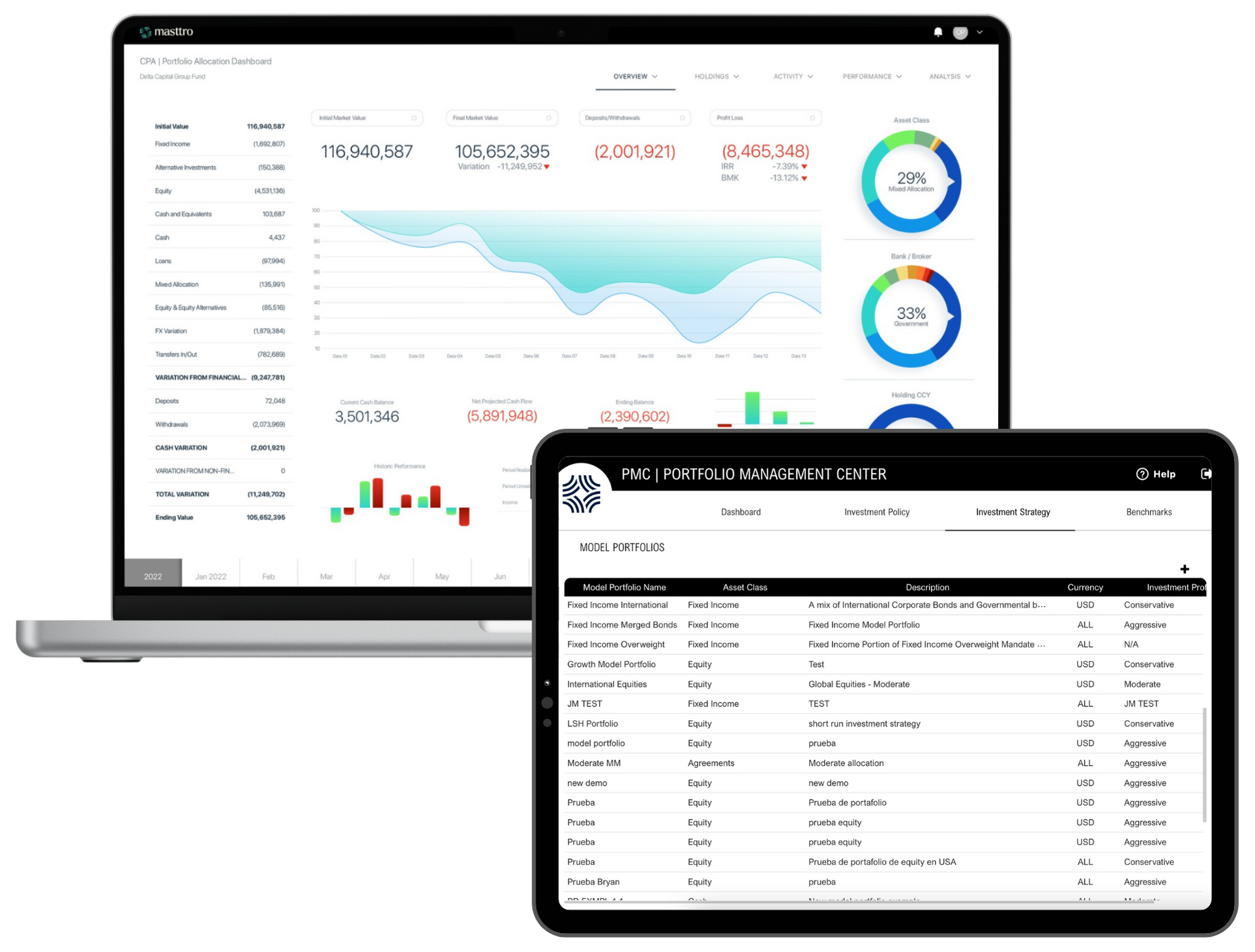 Portfolio-Verwaltung
