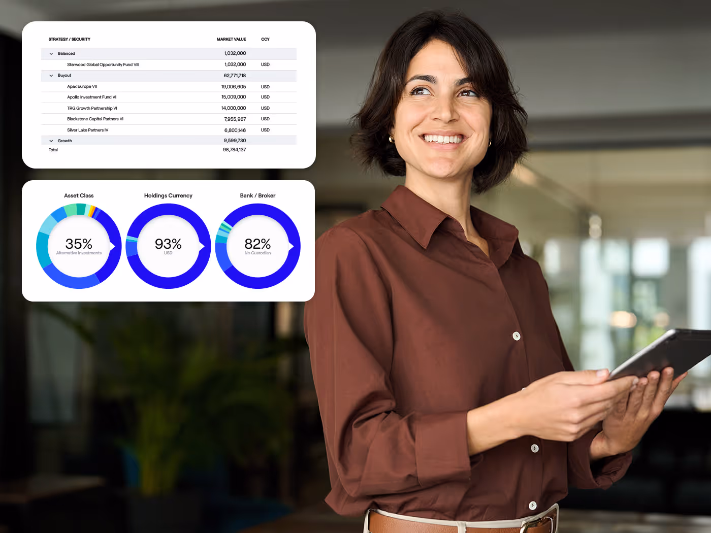 Lächelnde Frau, die ein Tablet mit Finanzdiagrammen und Grafiken zu Investitionsdaten in der Hand hält, die neben ihr schweben.