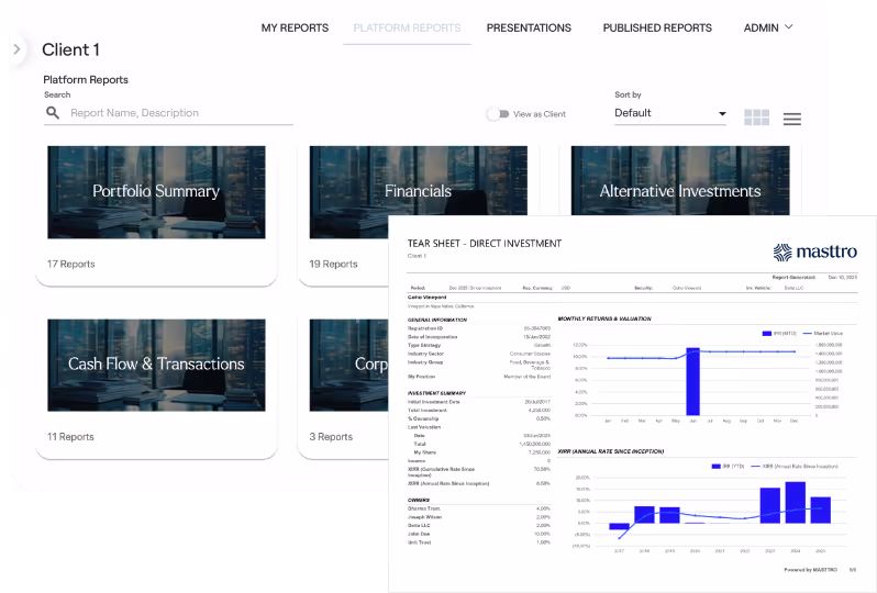 Verschlüsselte, konforme Zusammenarbeit für Familien und Berater