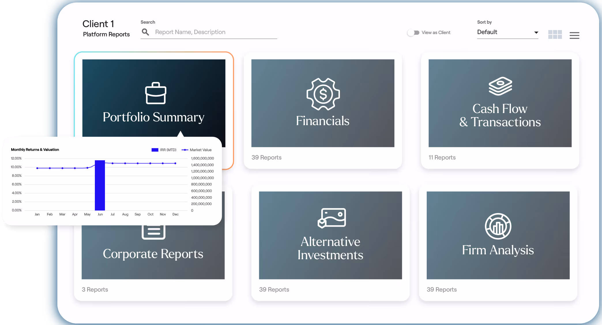 Dashboard mit Berichten zur Kundenplattform, unterteilt in die Bereiche Portfolioübersicht, Finanzen, Cashflow und Transaktionen, Unternehmensberichte, alternative Anlagen und Unternehmensanalyse, mit einem Popup-Diagramm, das die monatlichen Renditen und Bewertungen anzeigt.