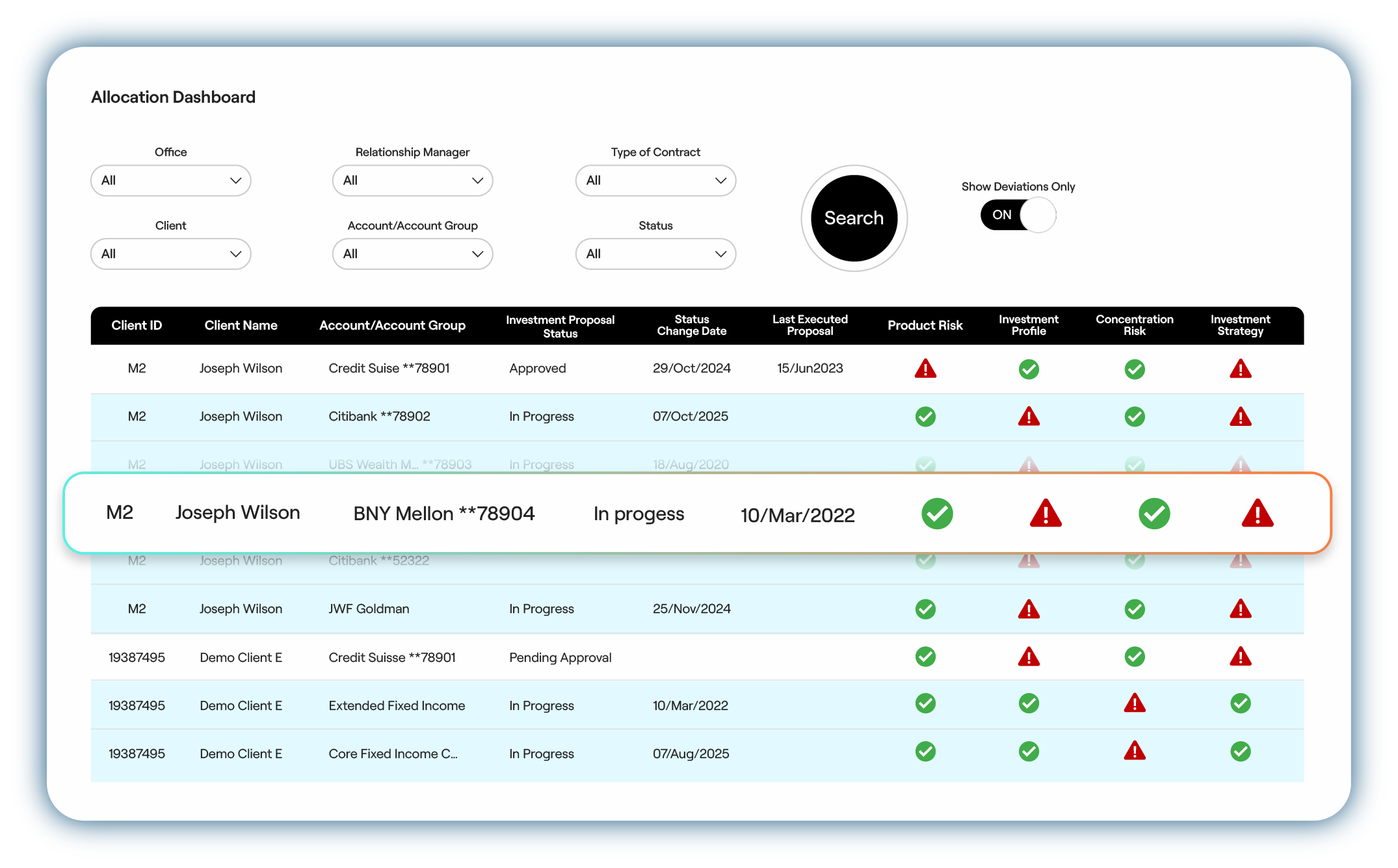 Portfolio Management