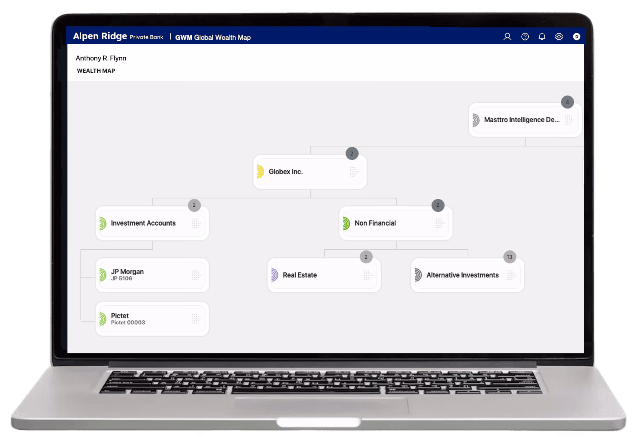 Améliorez l'expérience des conseillers et des clients