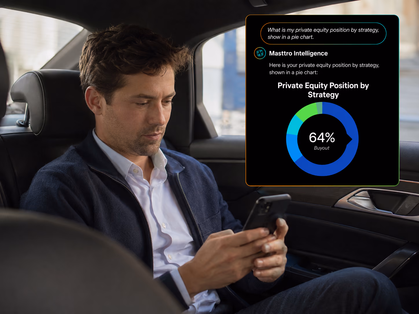 Man in Car using Masttro's AI.
