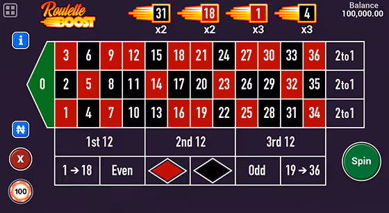 Casino game roulette boost view