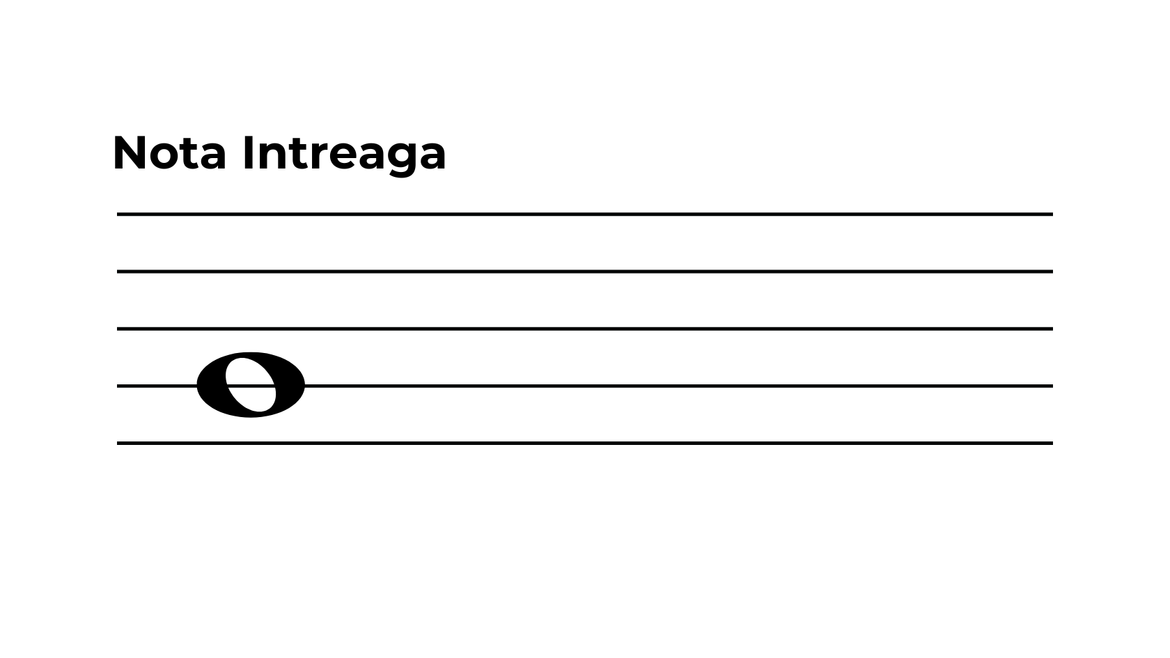 Nota intreaga