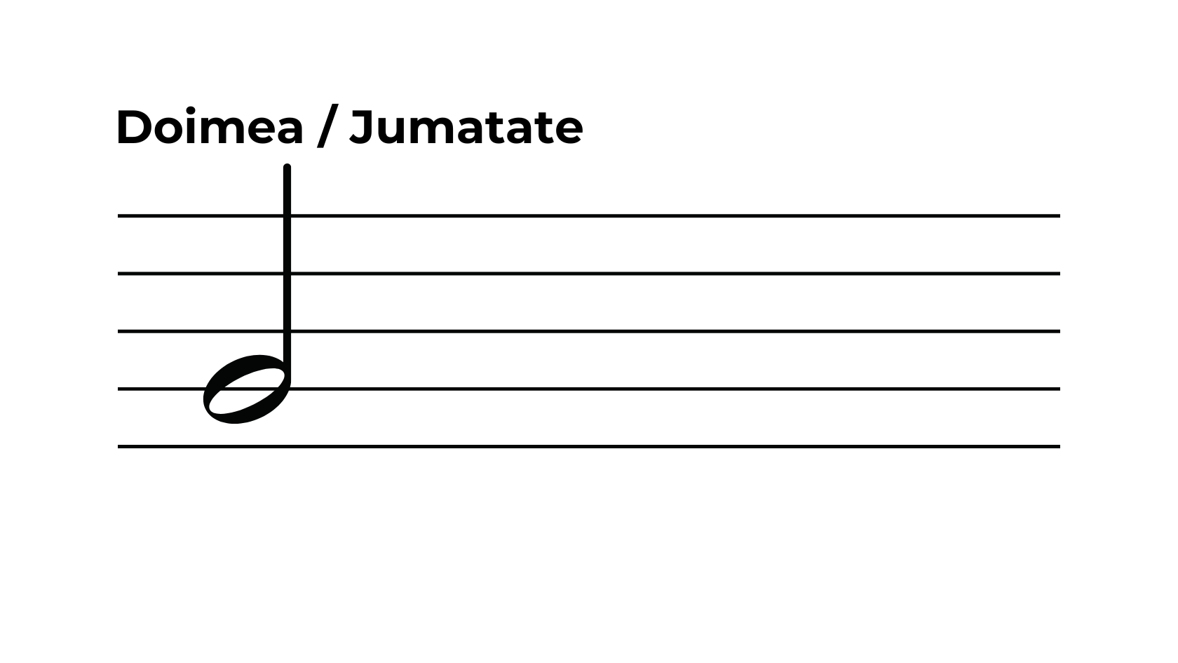 Doimea
