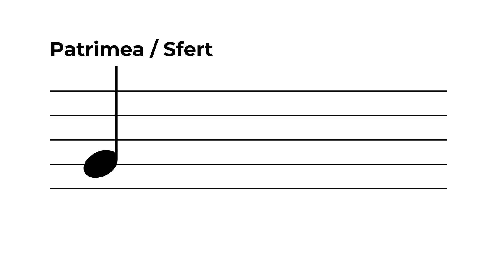 Patrimea