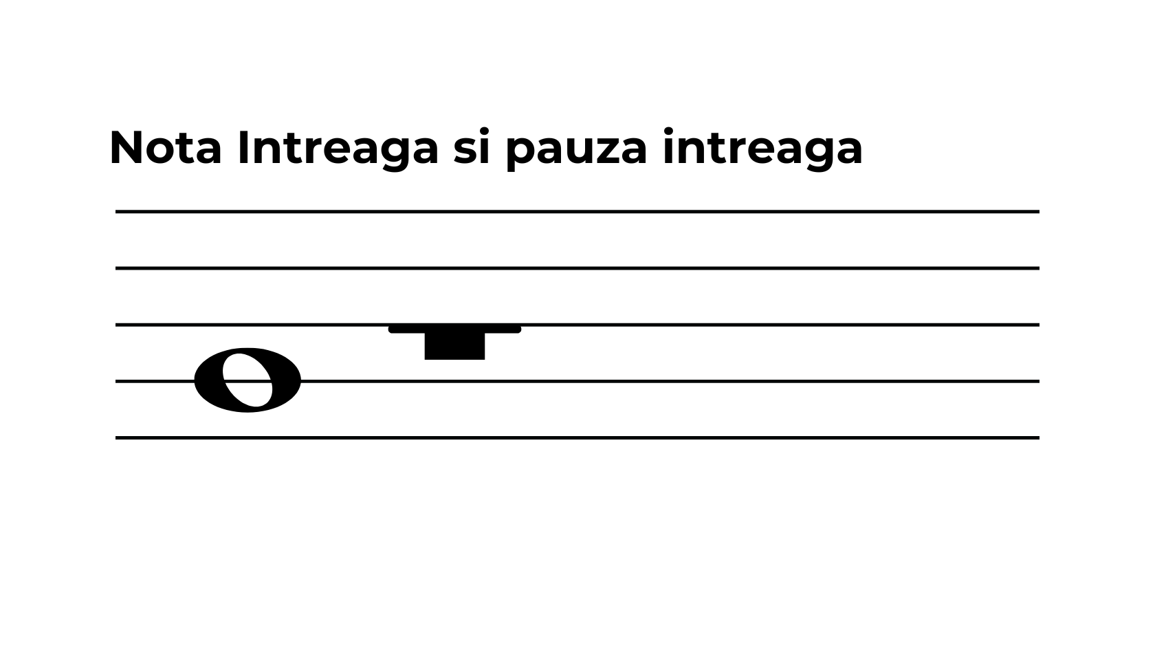 Pauza intreaga