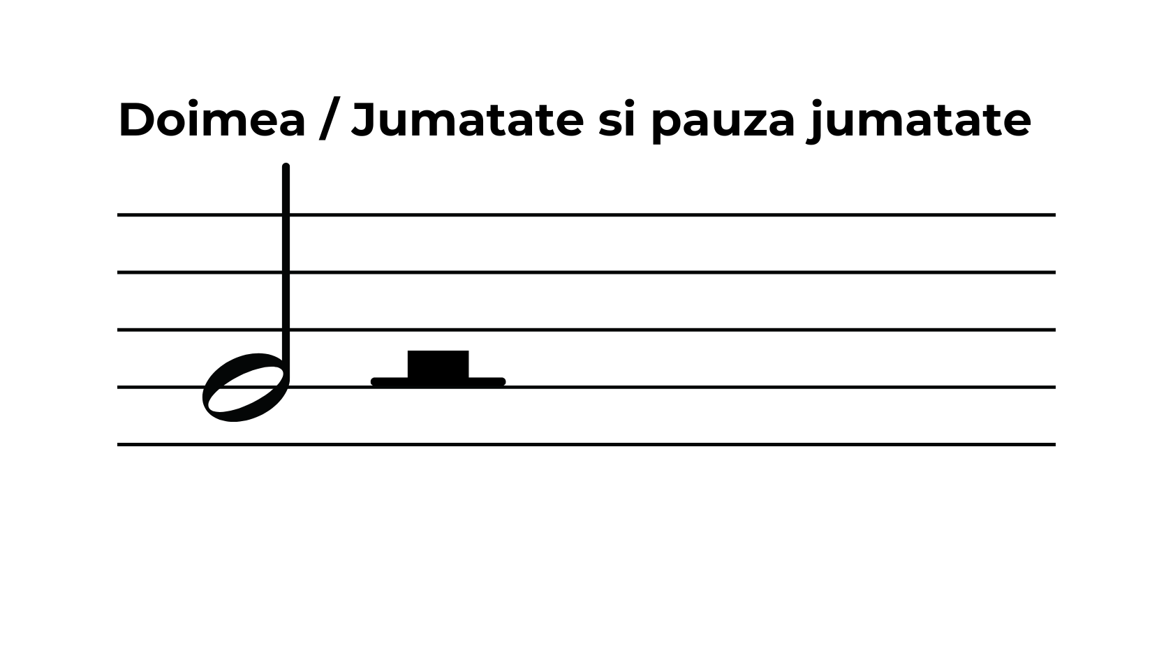 Pauza de doime