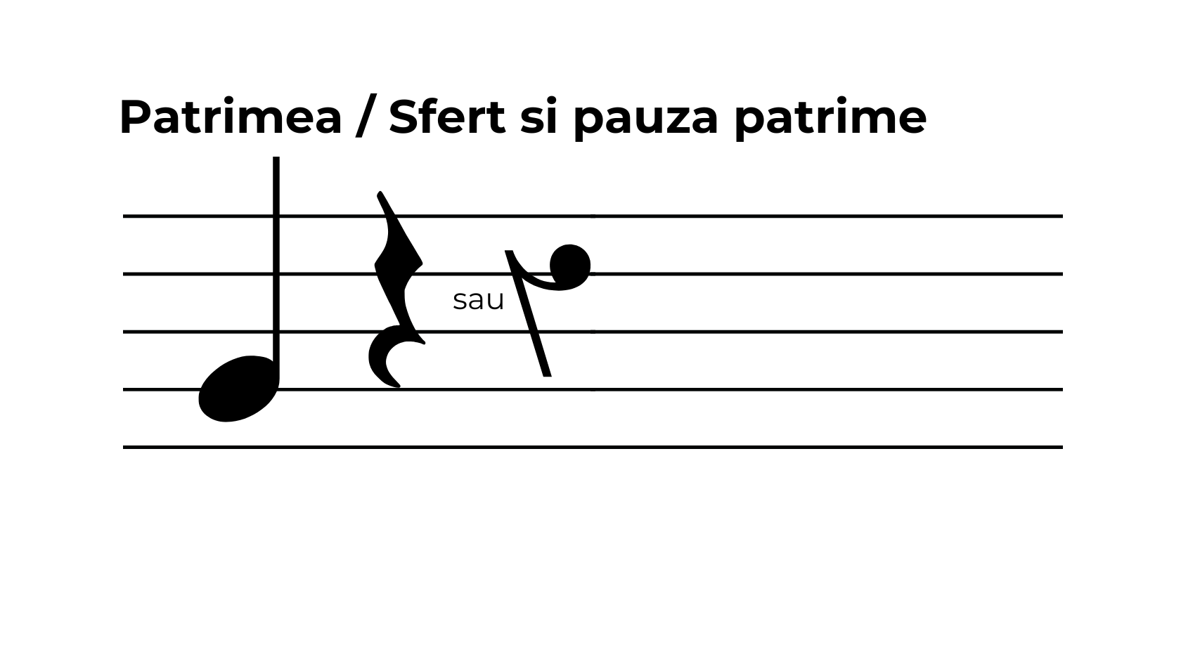 Pauza de patrime