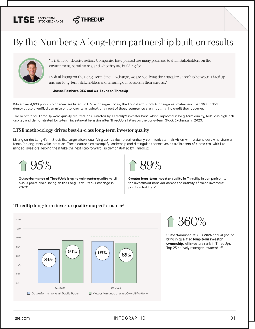 Thumbnail: Asana Case Study_Asana Listings Page