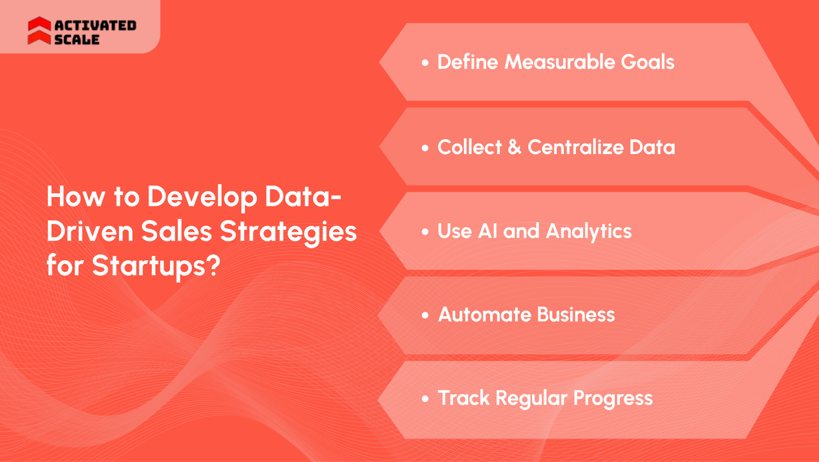 How to Develop Data-Driven Sales Strategies for Startups?