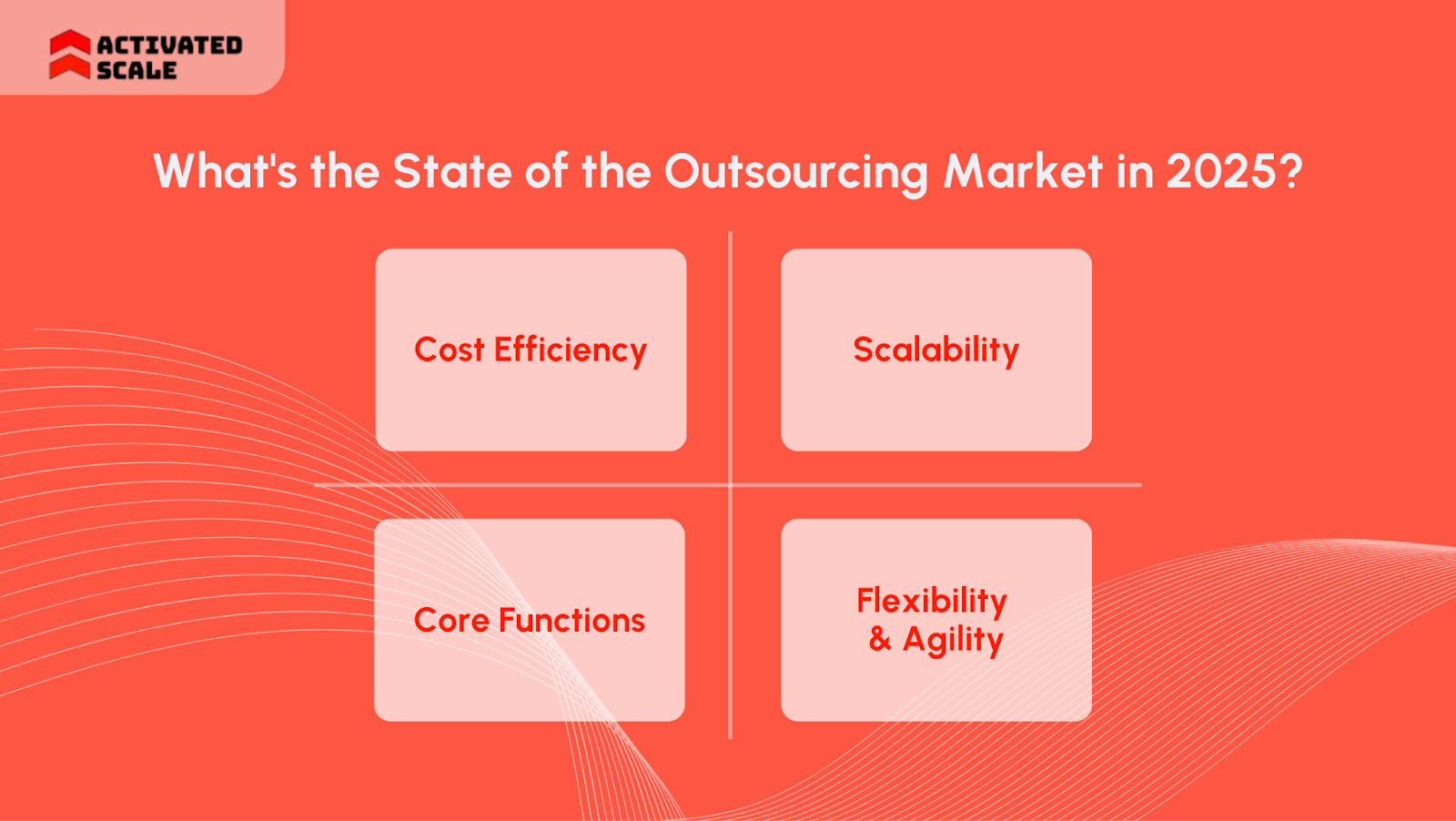 What's the State of the Outsourcing Market in 2025?