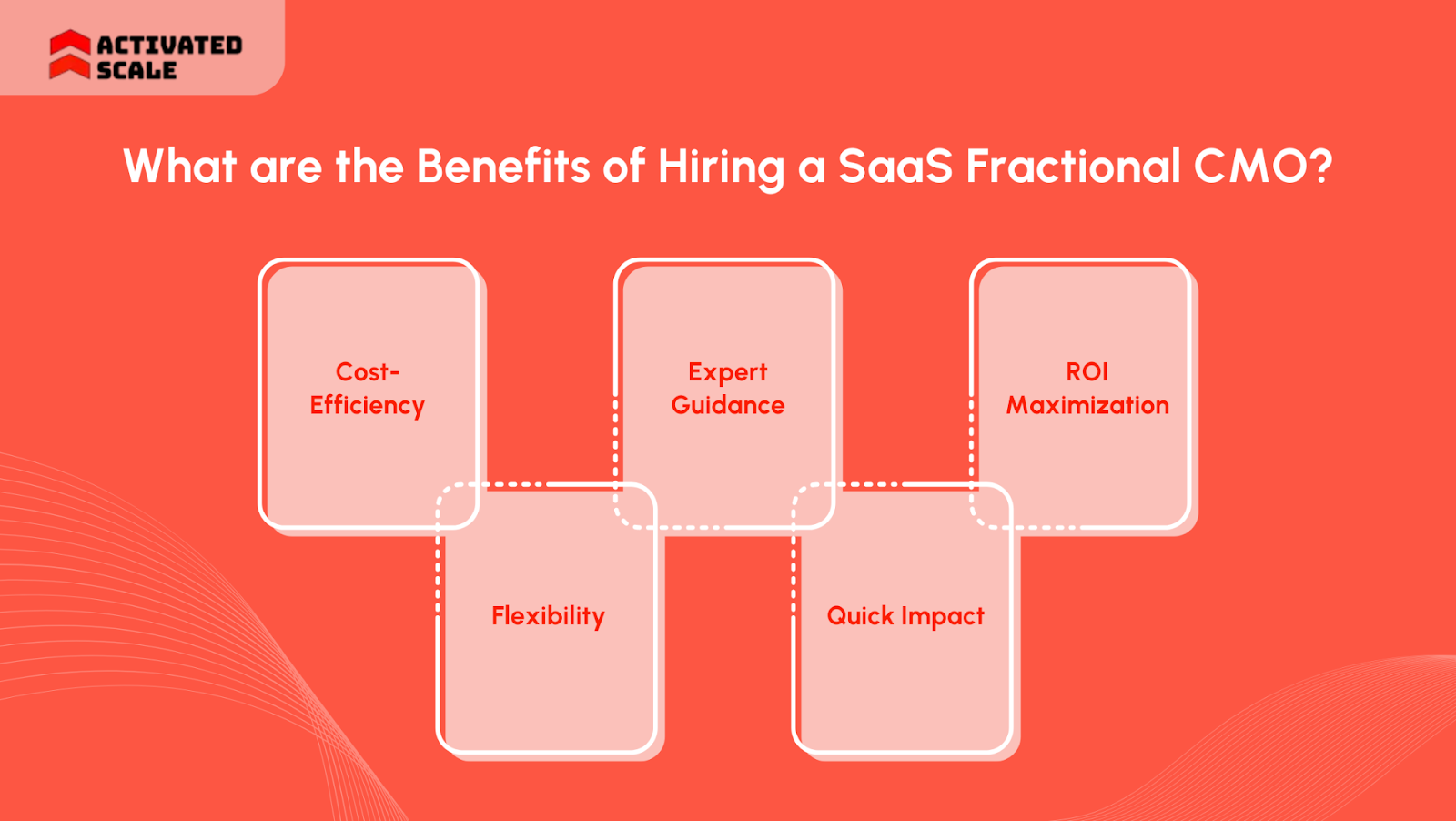 What are the Benefits of Hiring a SaaS Fractional CMO?