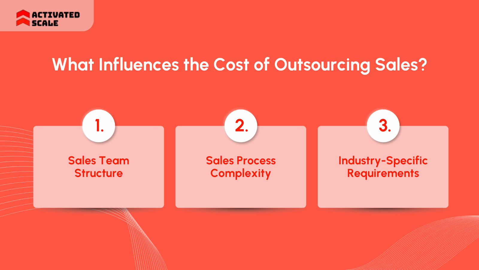 What Influences the Cost of Outsourcing Sales?