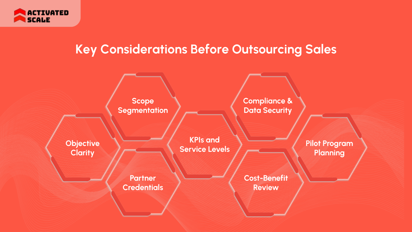 Key Considerations Before Outsourcing Sales