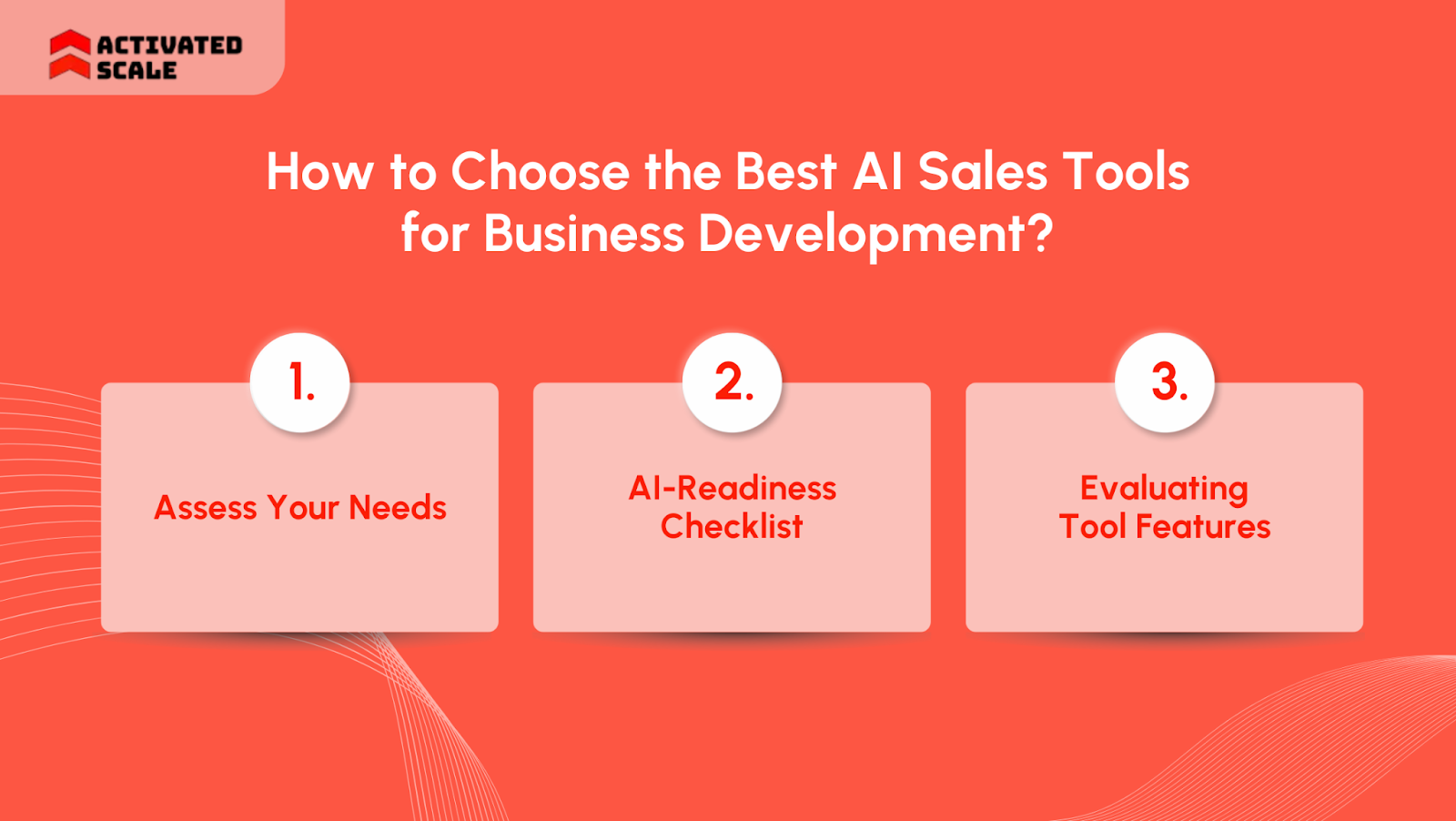 How to Choose the Best AI Sales Tools for Business Development?