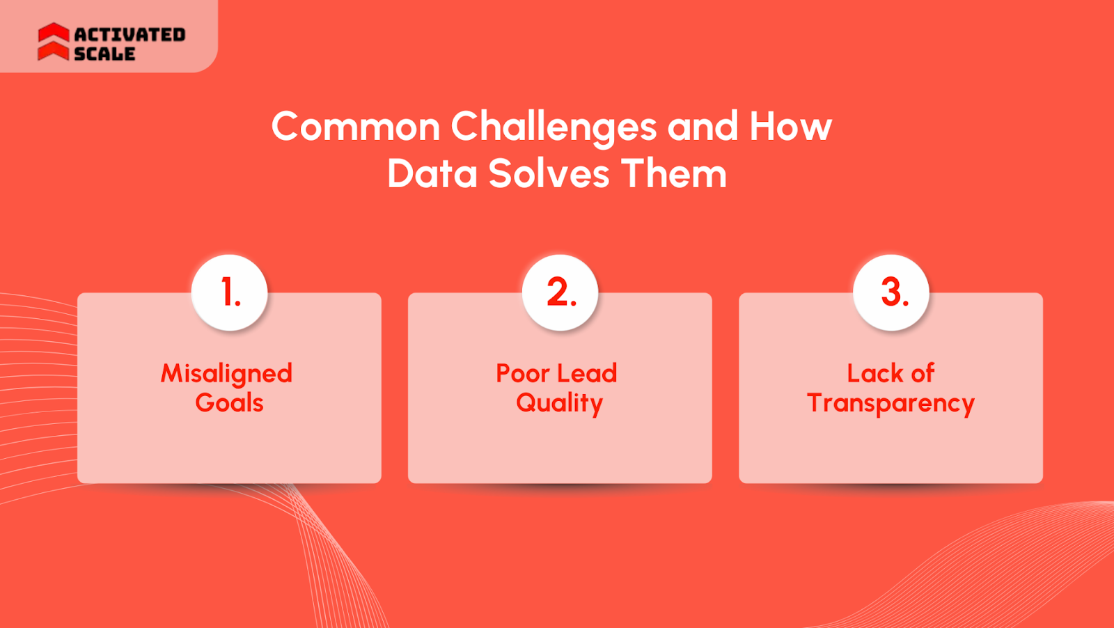 Common Challenges and How Data Solves Them