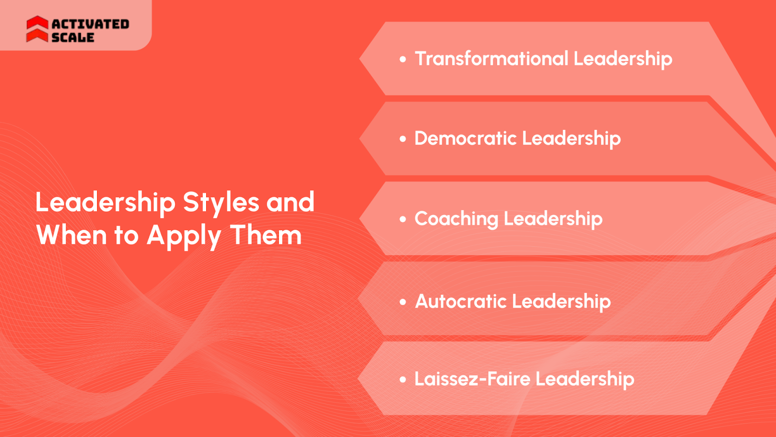 Leadership Styles and When to Apply Them