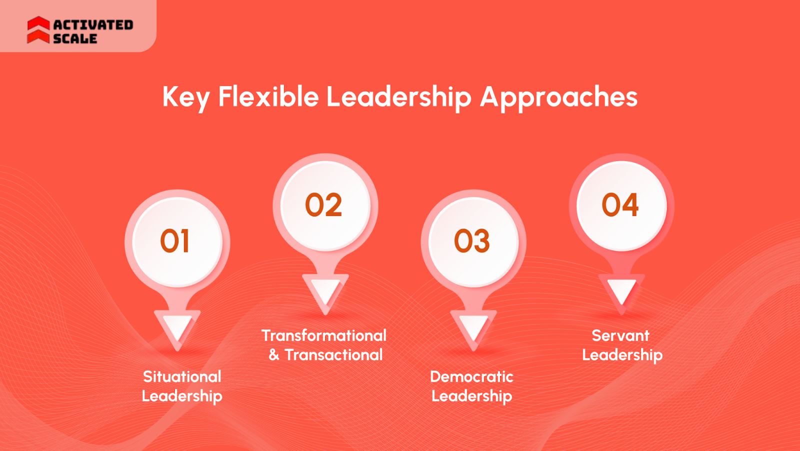 Key Flexible Leadership Approaches