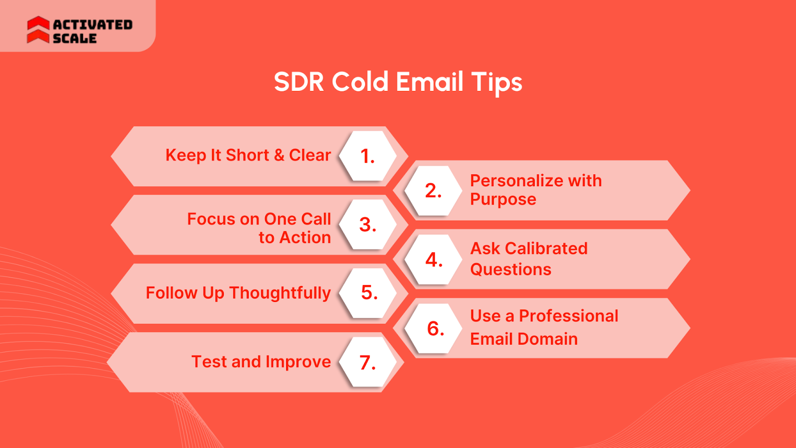 SDR Cold Email Tips