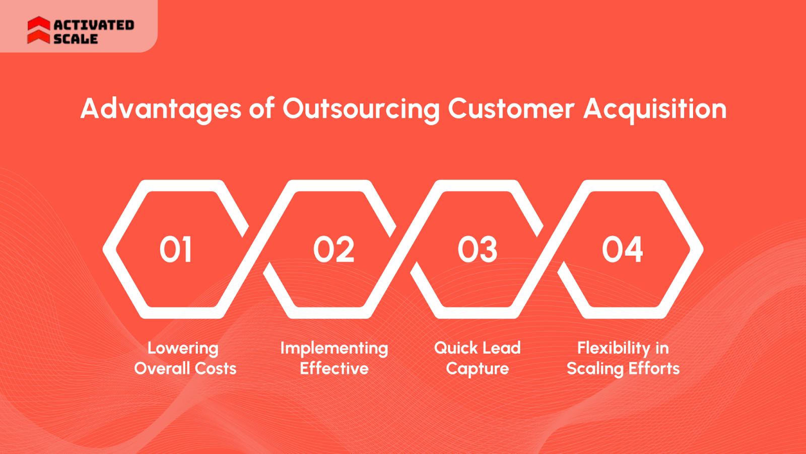 Advantages of Outsourcing Customer Acquisition