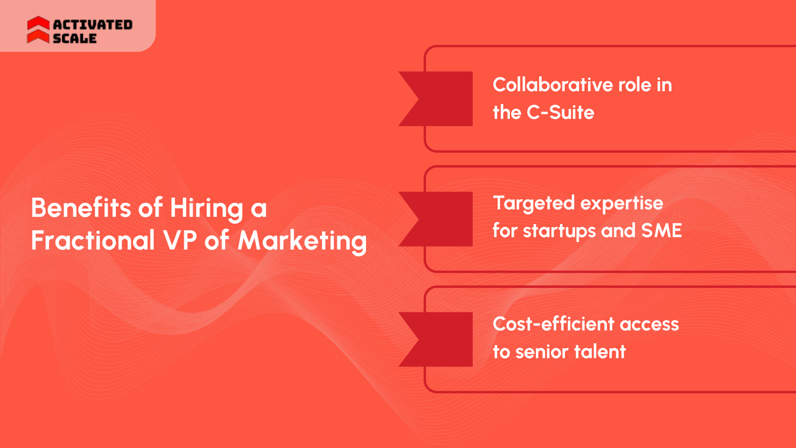 Benefits of Hiring a Fractional VP of Marketing