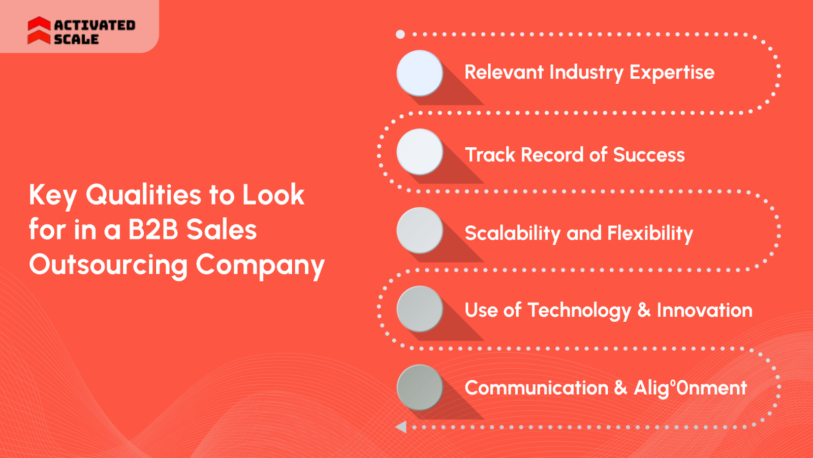 Key Qualities to Look for in a B2B Sales Outsourcing Company