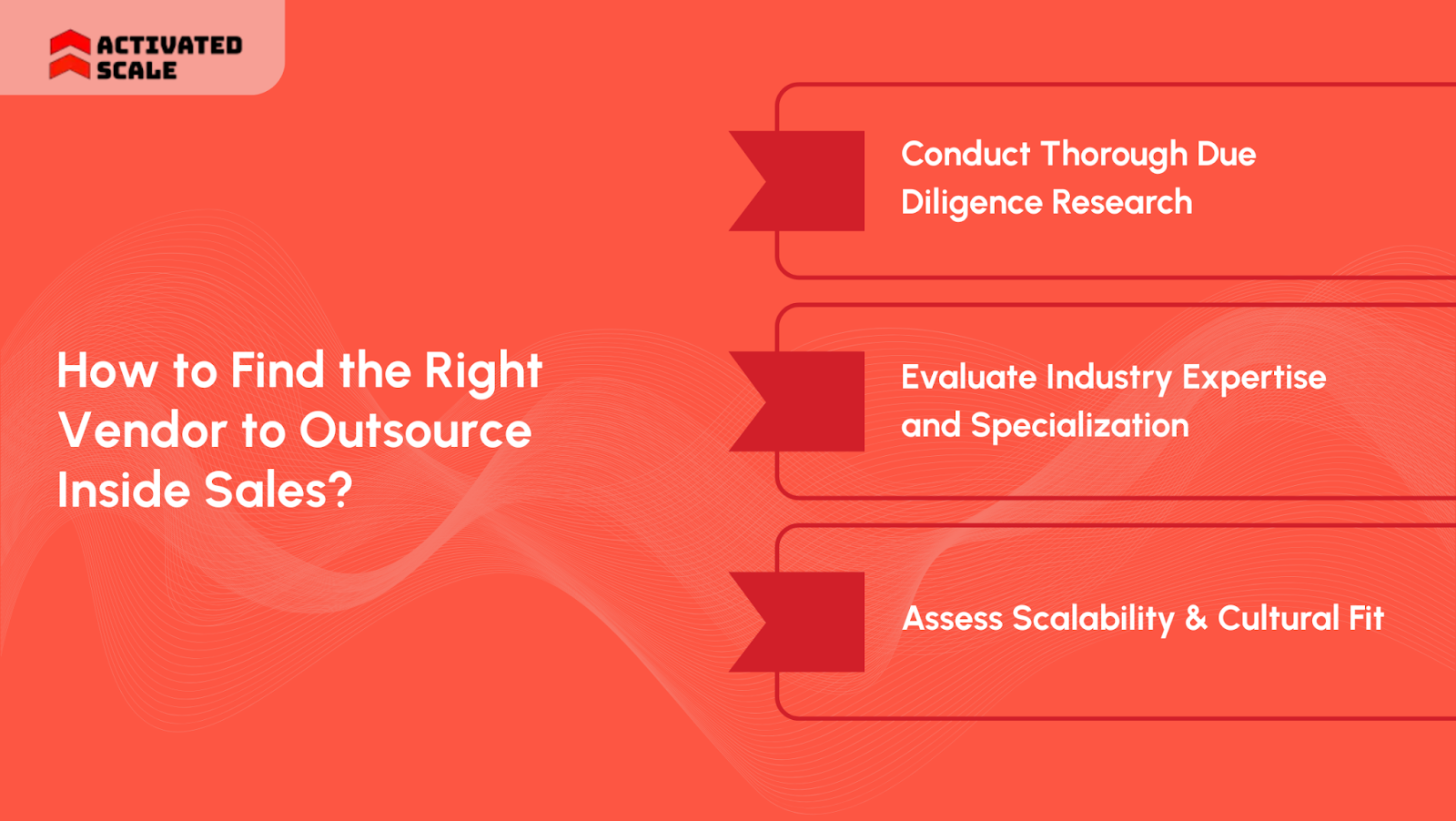 How to Find the Right Vendor to Outsource Inside Sales?