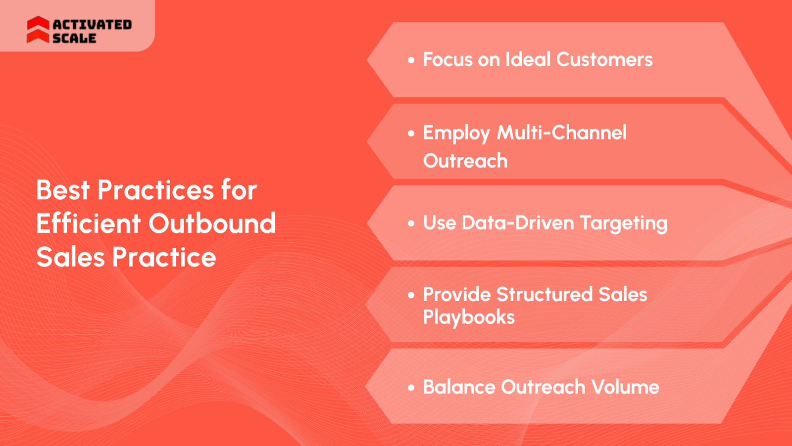 Best Practices for Efficient Outbound Sales Practice