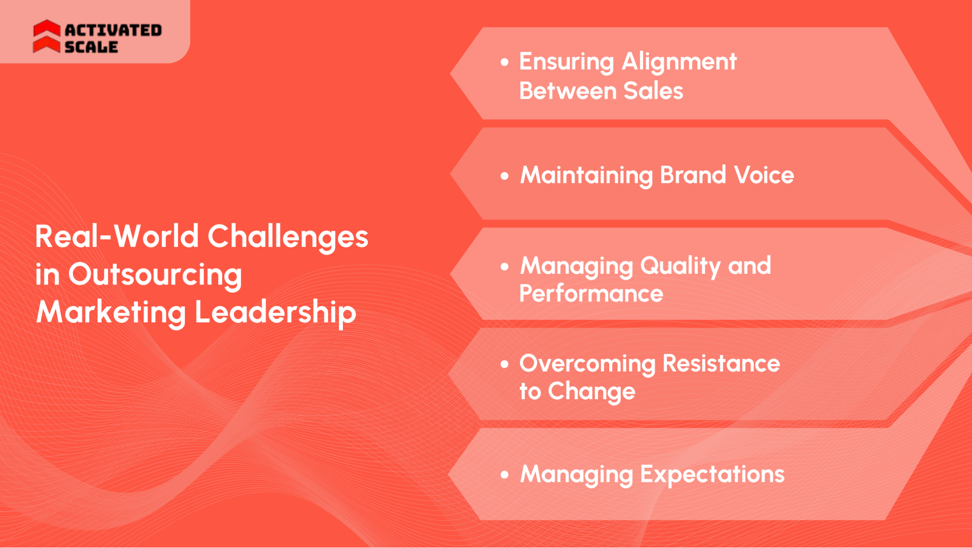 Real-World Challenges in Outsourcing Marketing Leadership