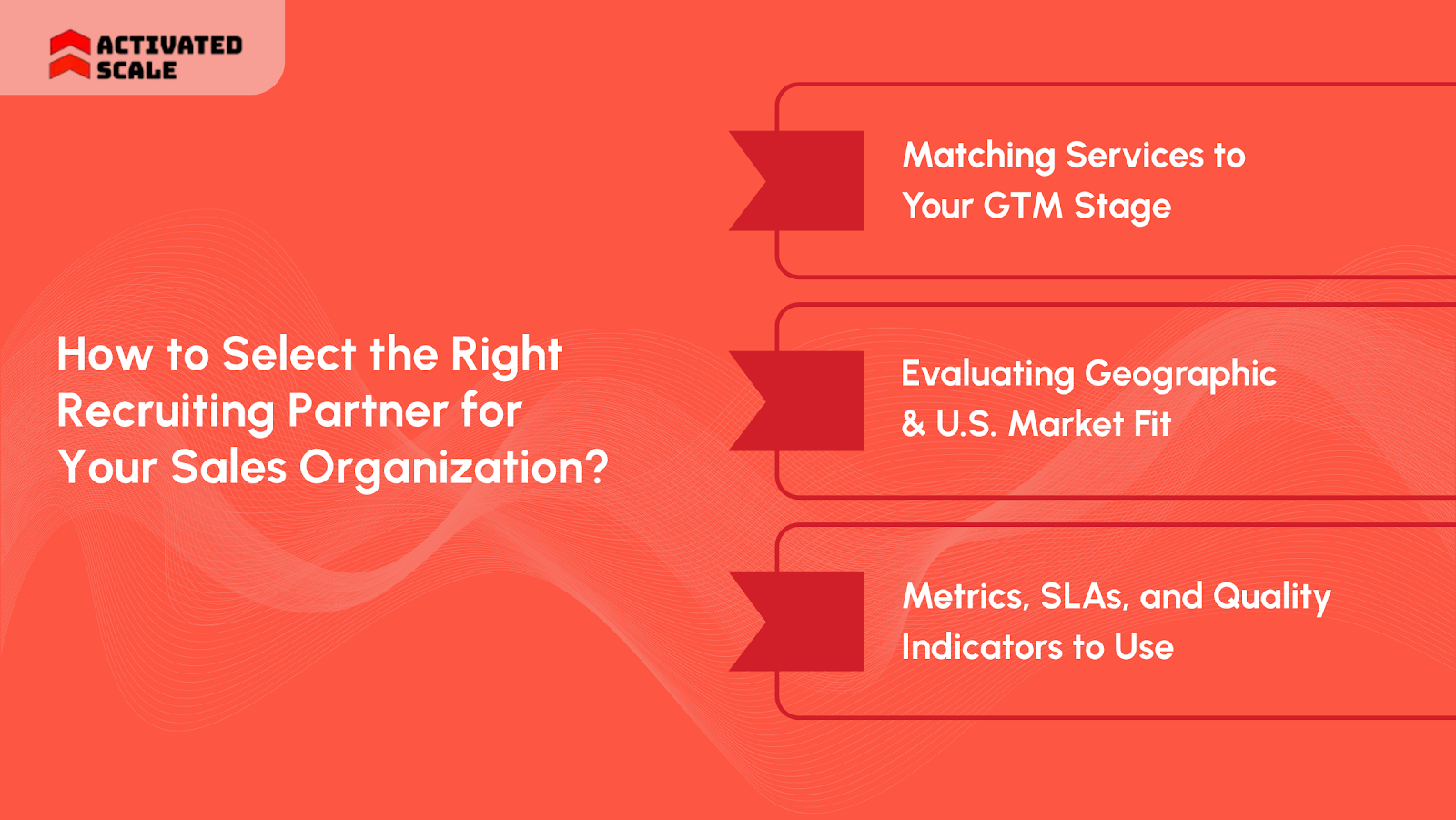 How to Select the Right Recruiting Partner for Your Sales Organization?