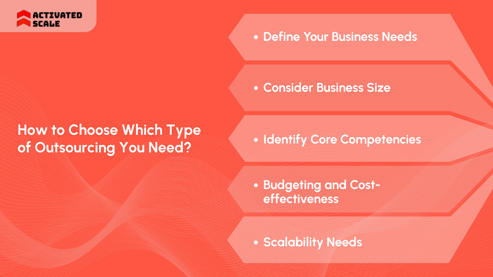 How to Choose Which Type of Outsourcing You Need?
