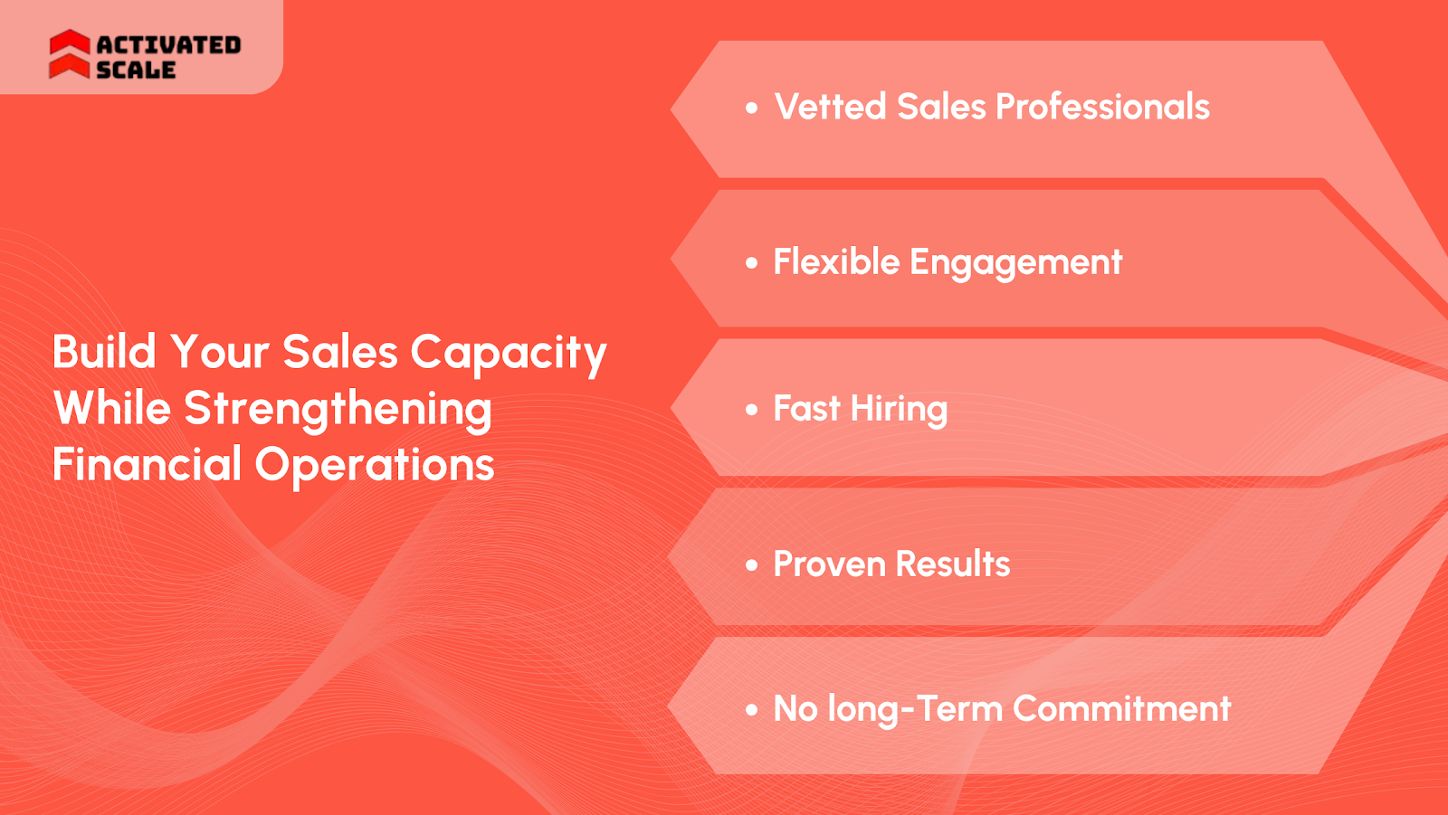 Build Your Sales Capacity While Strengthening Financial Operations