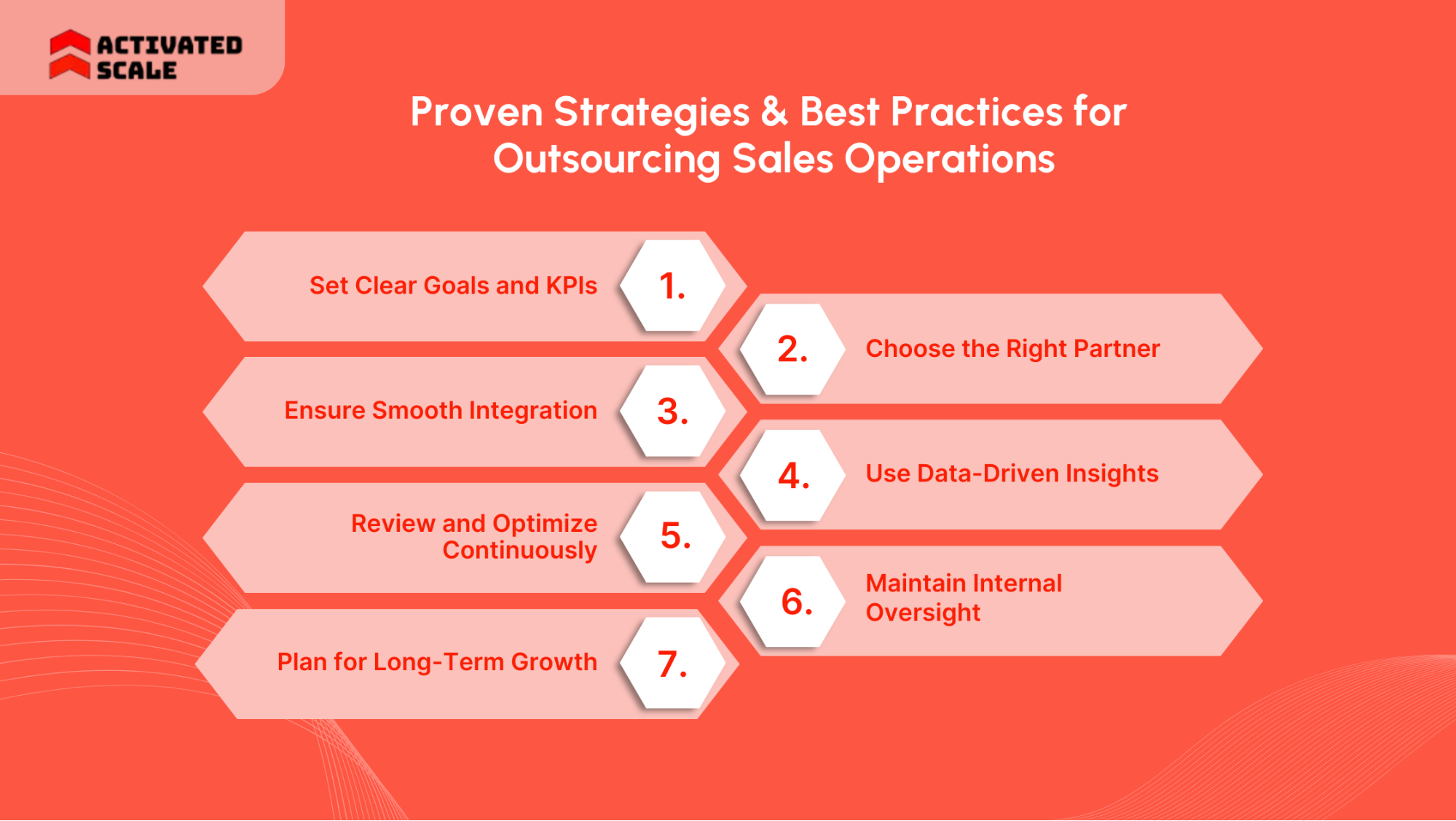 7 Proven Strategies & Best Practices for Outsourcing Sales Operations