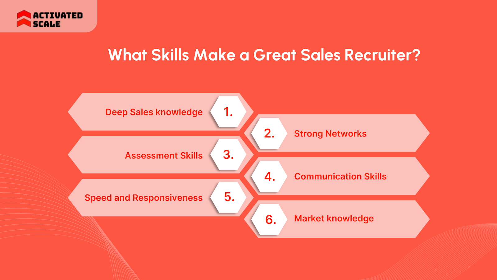 What Skills Make a Great Sales Recruiter?
