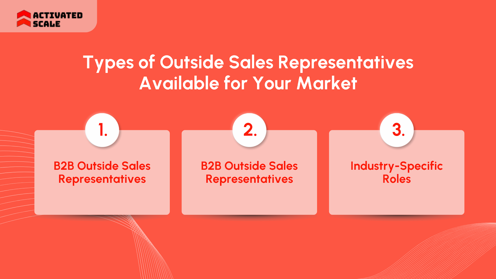 Types of Outside Sales Representatives Available for Your Market