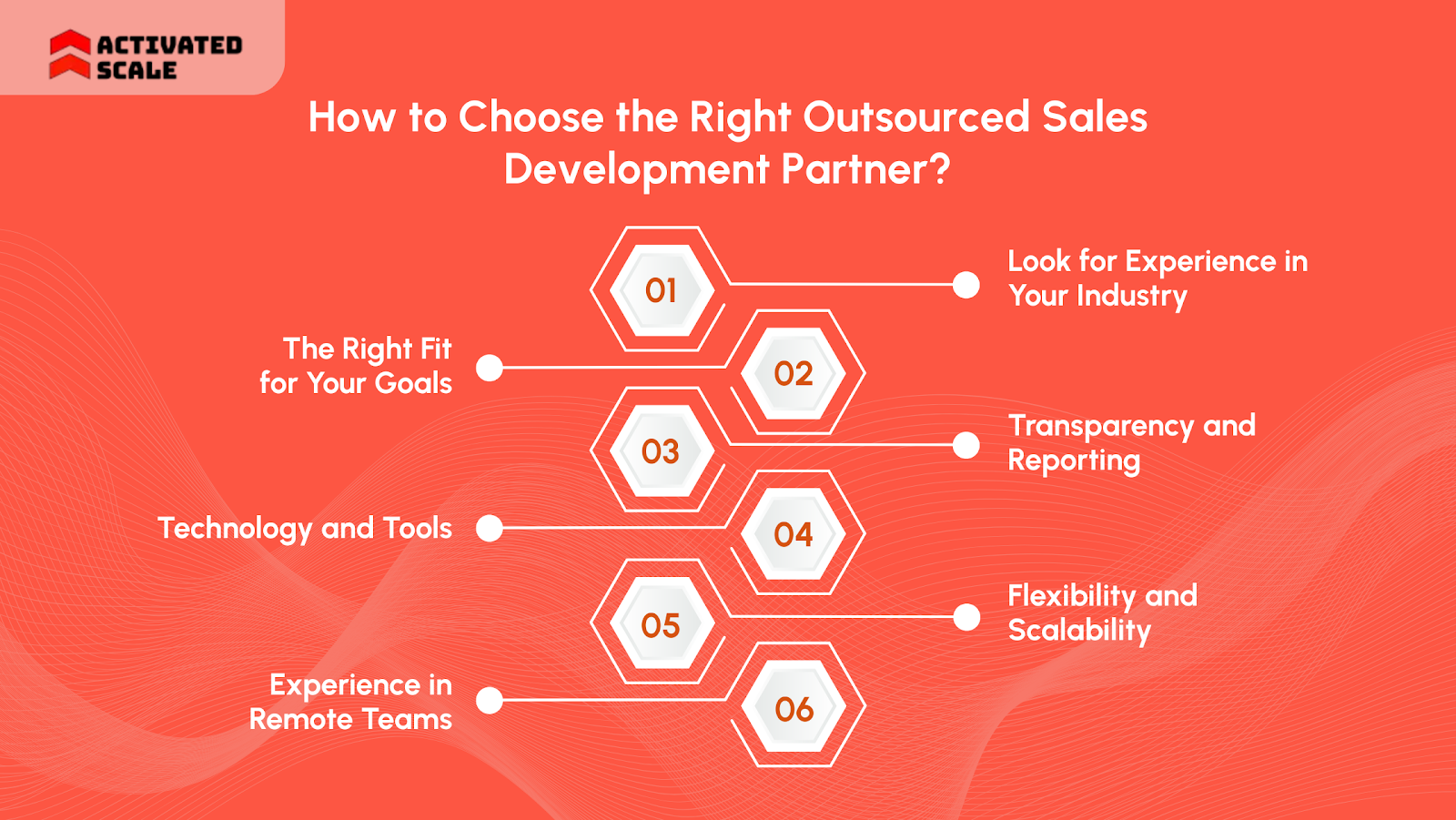 How to Choose the Right Outsourced Sales Development Partner?