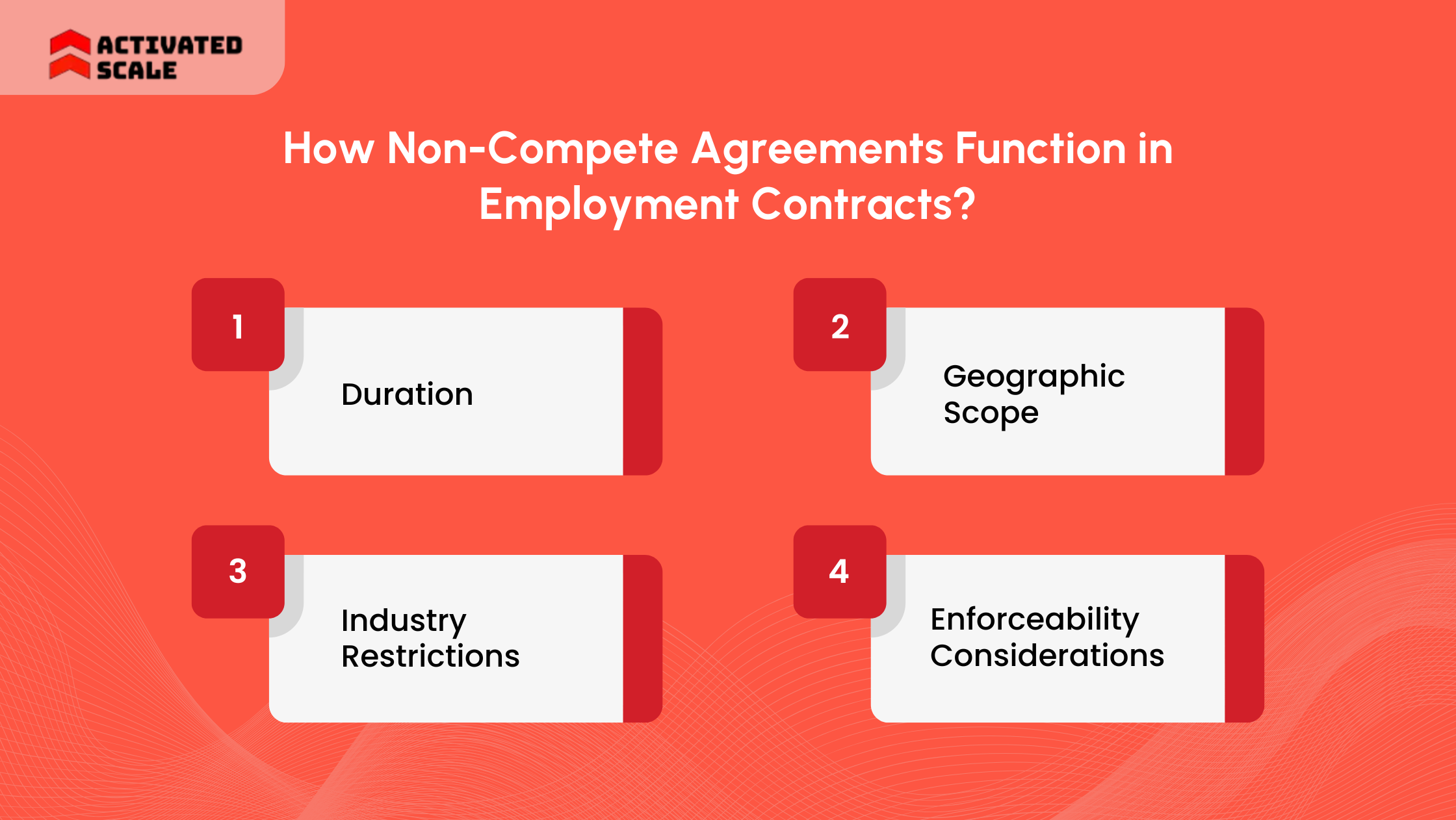 How Non-Compete Agreements Function in Employment Contracts?