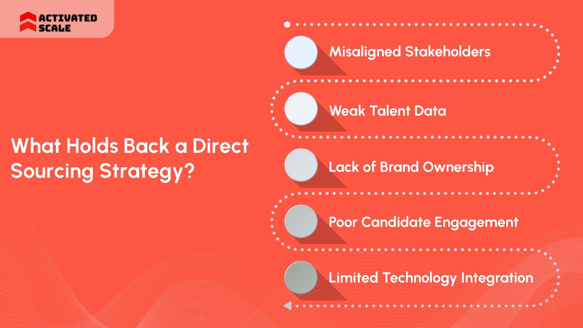 What Holds Back a Direct Sourcing Strategy (and How to Fix It Fast)?