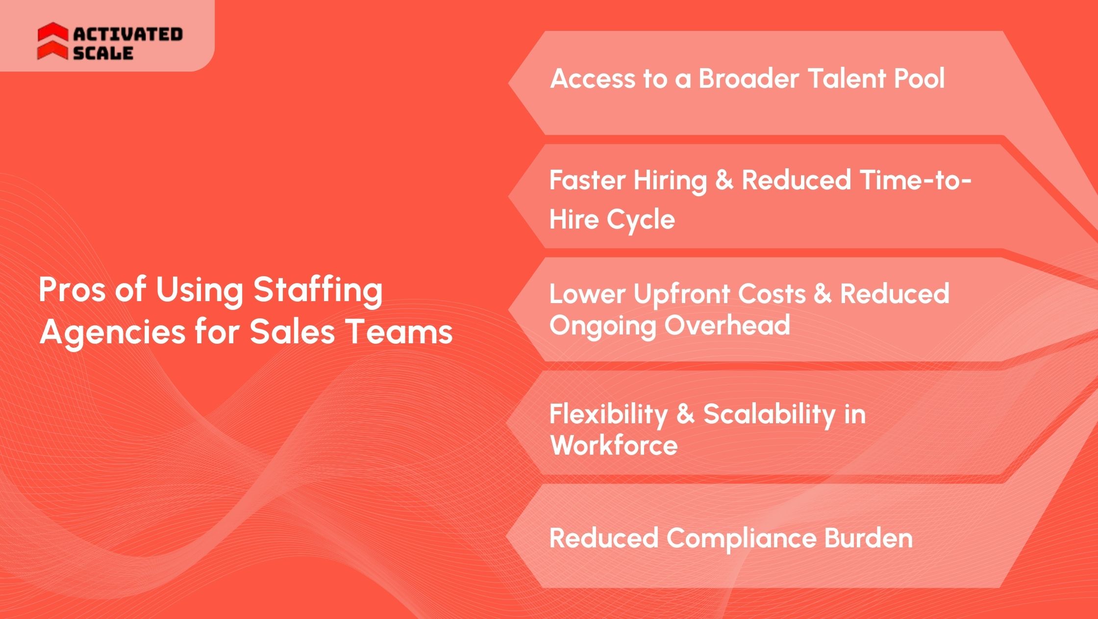 Pros of Using Staffing Agencies for Sales Teams