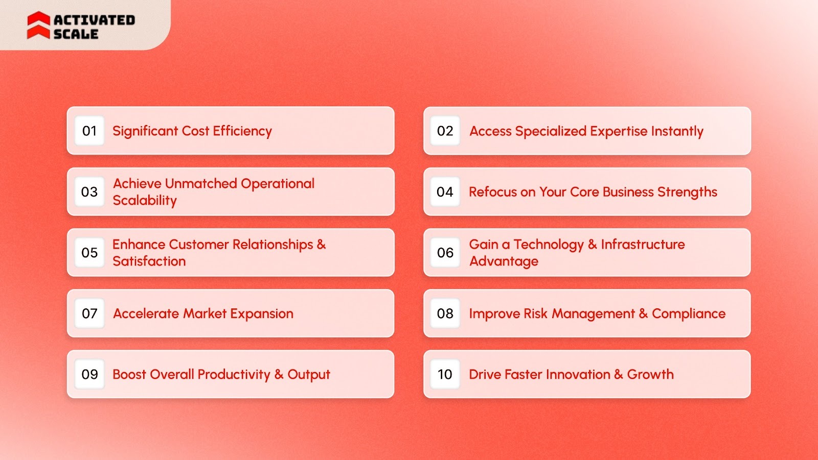 The 10 Core Benefits of eCommerce Outsourcing for Businesses