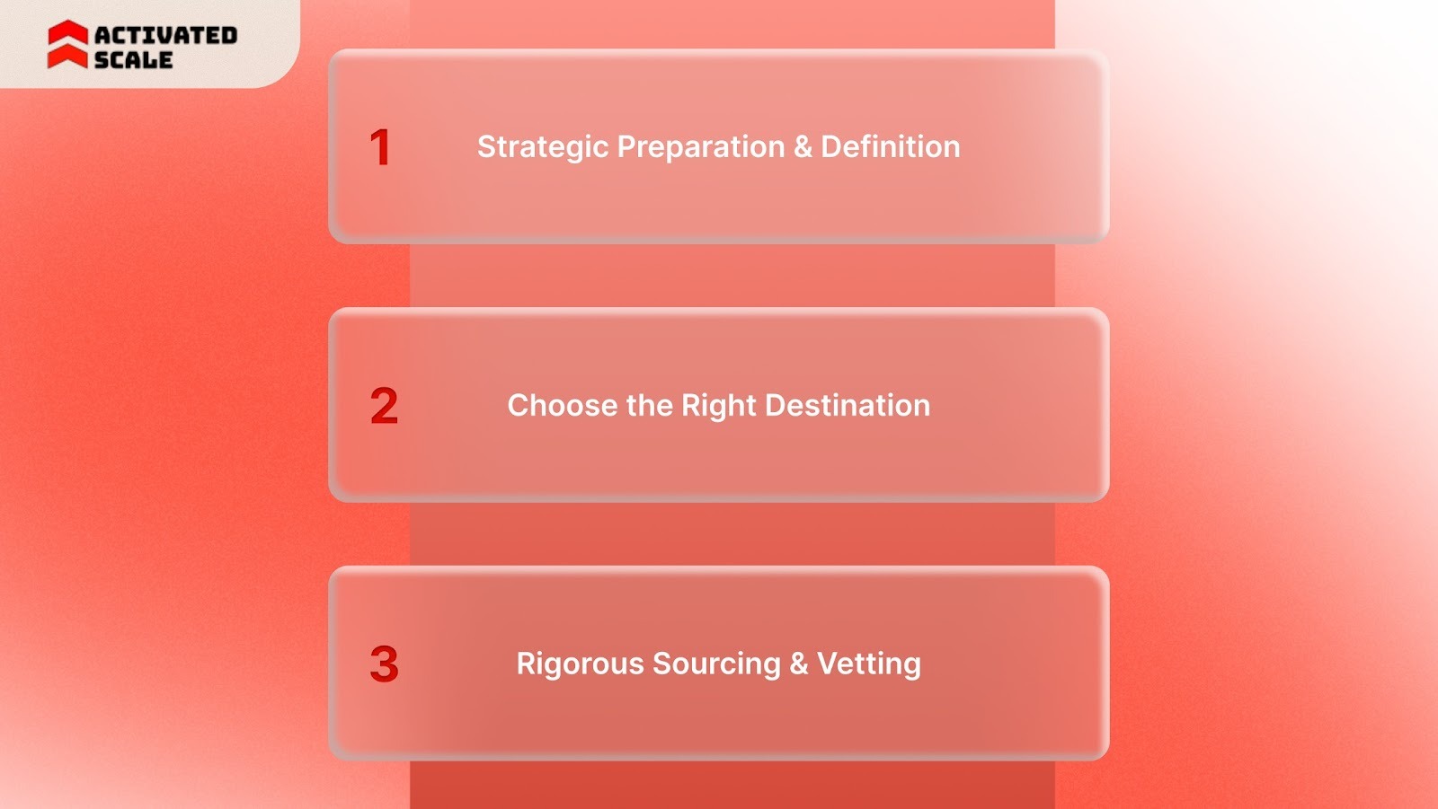 A Step-by-Step Guide to Hiring an Offshore Employee