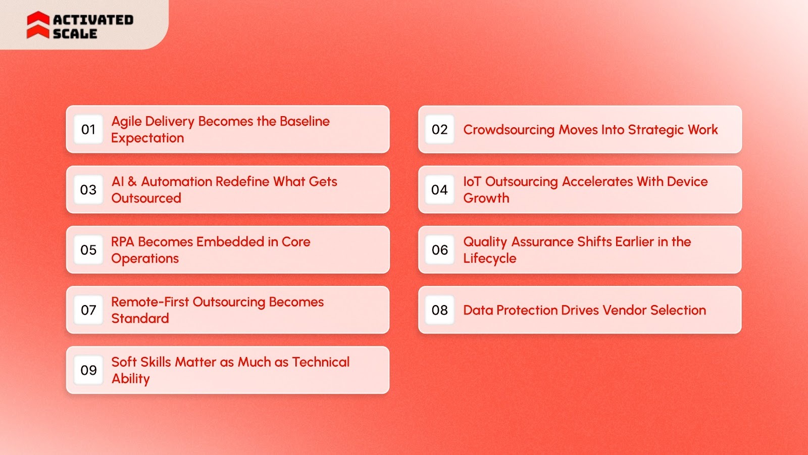 Outsourcing Trends Shaping How Companies Operate in 2026