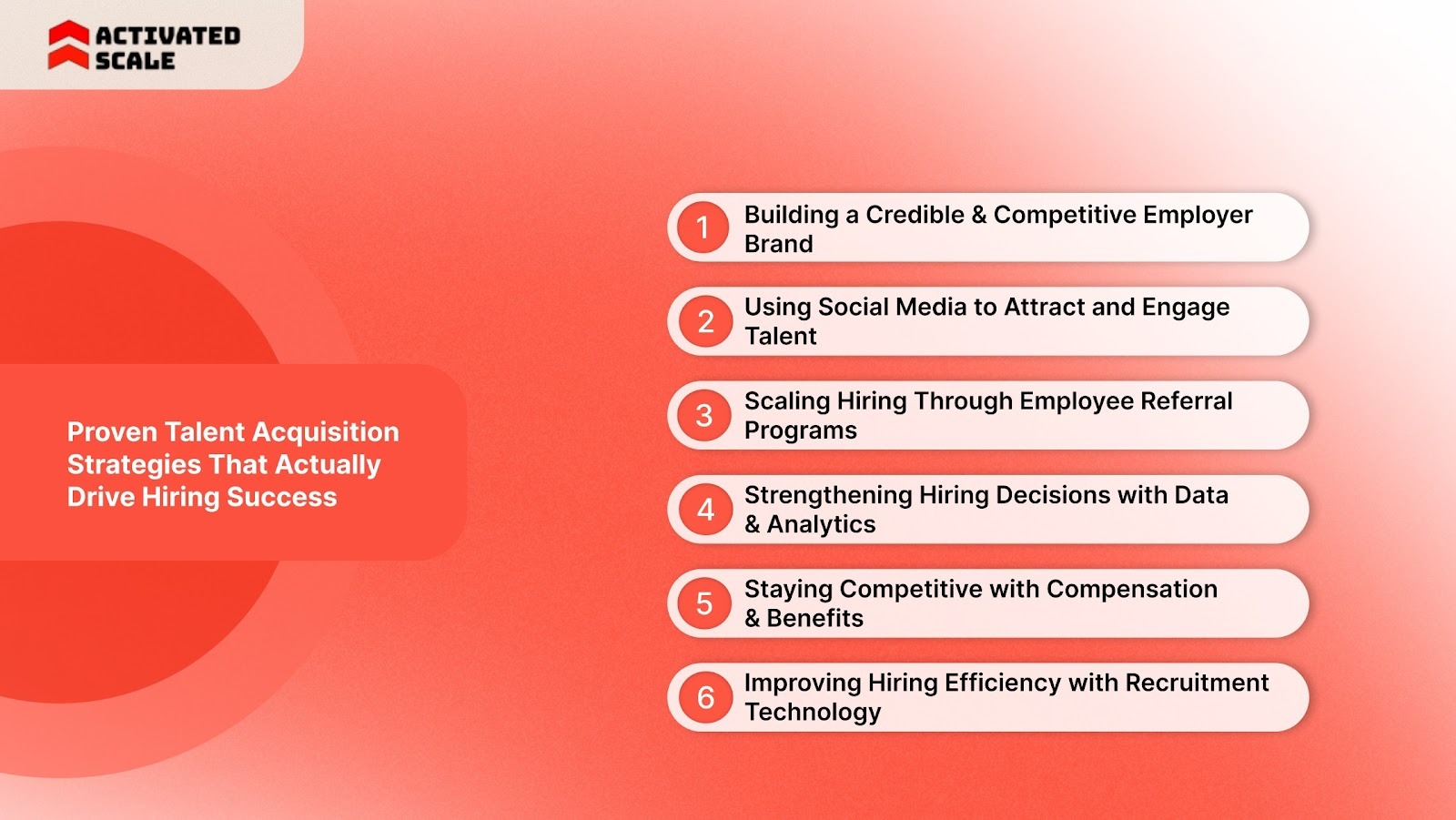 Proven Talent Acquisition Strategies That Actually Drive Hiring Success