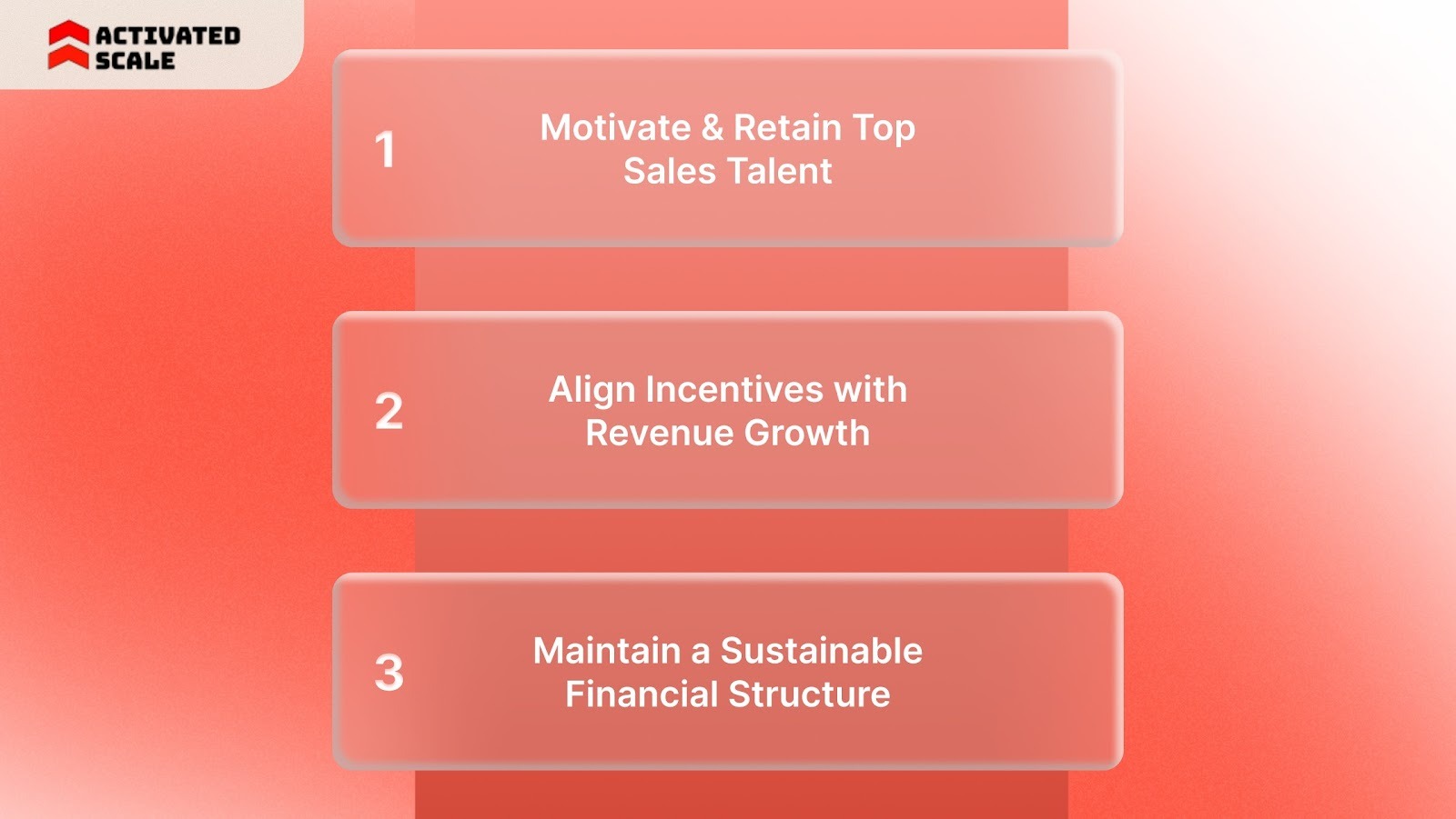 Strategic Goals Every Startup Sales Compensation Plan Must Achieve