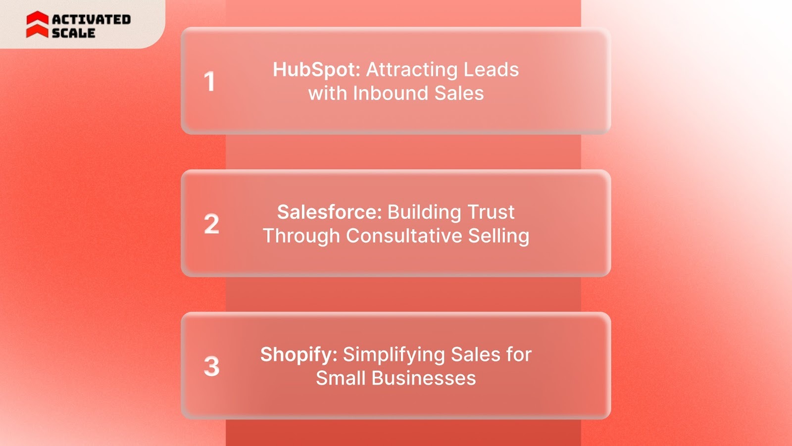 Real-World Examples from Successful Companies