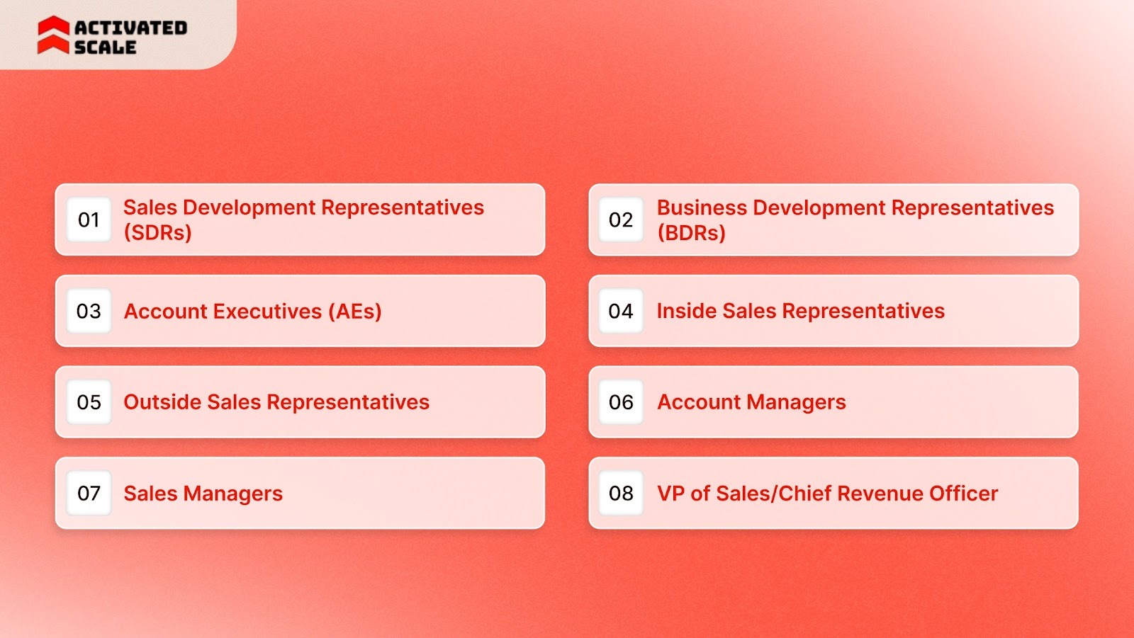 What Sales Roles Can Recruiting Agencies Help You Hire?